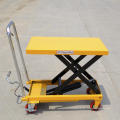 Electric Pallet Truck Training Manual